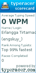 Scorecard for user engskuy_