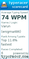 Scorecard for user enigma486