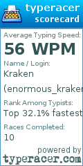 Scorecard for user enormous_kraken