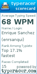 Scorecard for user enrsanqui