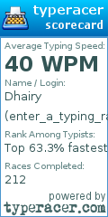Scorecard for user enter_a_typing_race