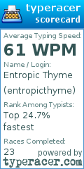 Scorecard for user entropicthyme