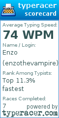 Scorecard for user enzothevampire
