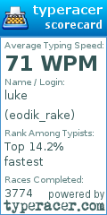 Scorecard for user eodik_rake