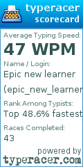 Scorecard for user epic_new_learner