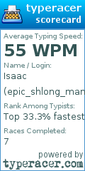 Scorecard for user epic_shlong_man