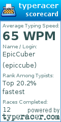 Scorecard for user epiccube