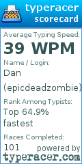 Scorecard for user epicdeadzombie