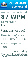 Scorecard for user epicgamesceo