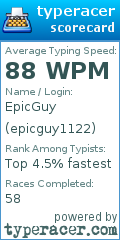 Scorecard for user epicguy1122