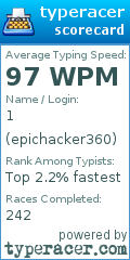 Scorecard for user epichacker360