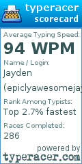 Scorecard for user epiclyawesomejayden