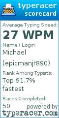 Scorecard for user epicmanjr890