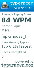 Scorecard for user epicmouse_
