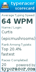 Scorecard for user epicmushrooms