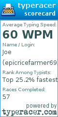 Scorecard for user epicricefarmer69