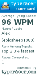 Scorecard for user epicsheep1080