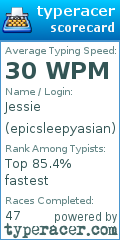 Scorecard for user epicsleepyasian