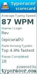 Scorecard for user epicwrath