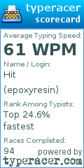 Scorecard for user epoxyresin