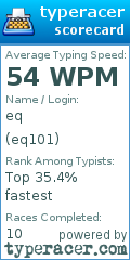 Scorecard for user eq101