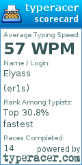 Scorecard for user er1s