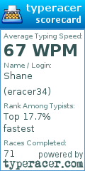 Scorecard for user eracer34