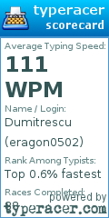 Scorecard for user eragon0502