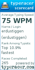 Scorecard for user erdustiggen