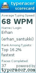 Scorecard for user erhan_santukki