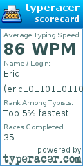 Scorecard for user eric101101101101