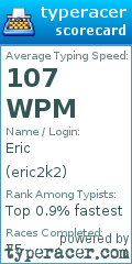 Scorecard for user eric2k2