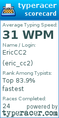 Scorecard for user eric_cc2