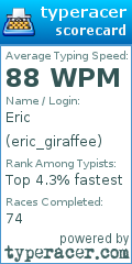 Scorecard for user eric_giraffee