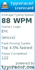 Scorecard for user ericcx