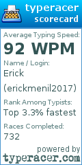 Scorecard for user erickmenil2017