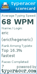 Scorecard for user ericthegeneric