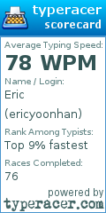 Scorecard for user ericyoonhan