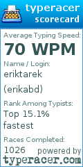 Scorecard for user erikabd