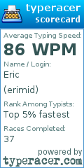 Scorecard for user erimid