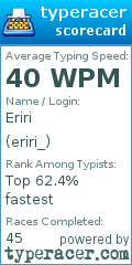 Scorecard for user eriri_