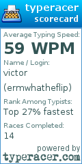 Scorecard for user ermwhatheflip