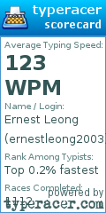 Scorecard for user ernestleong2003