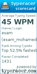 Scorecard for user esam_mohamed