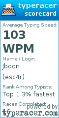 Scorecard for user esc4r