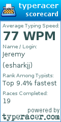 Scorecard for user esharkjj