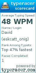 Scorecard for user eskcatt_onig