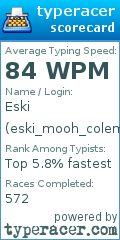 Scorecard for user eski_mooh_colemak