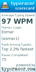 Scorecard for user esmer1