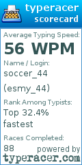 Scorecard for user esmy_44